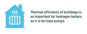 Thermal efficiency graphic
